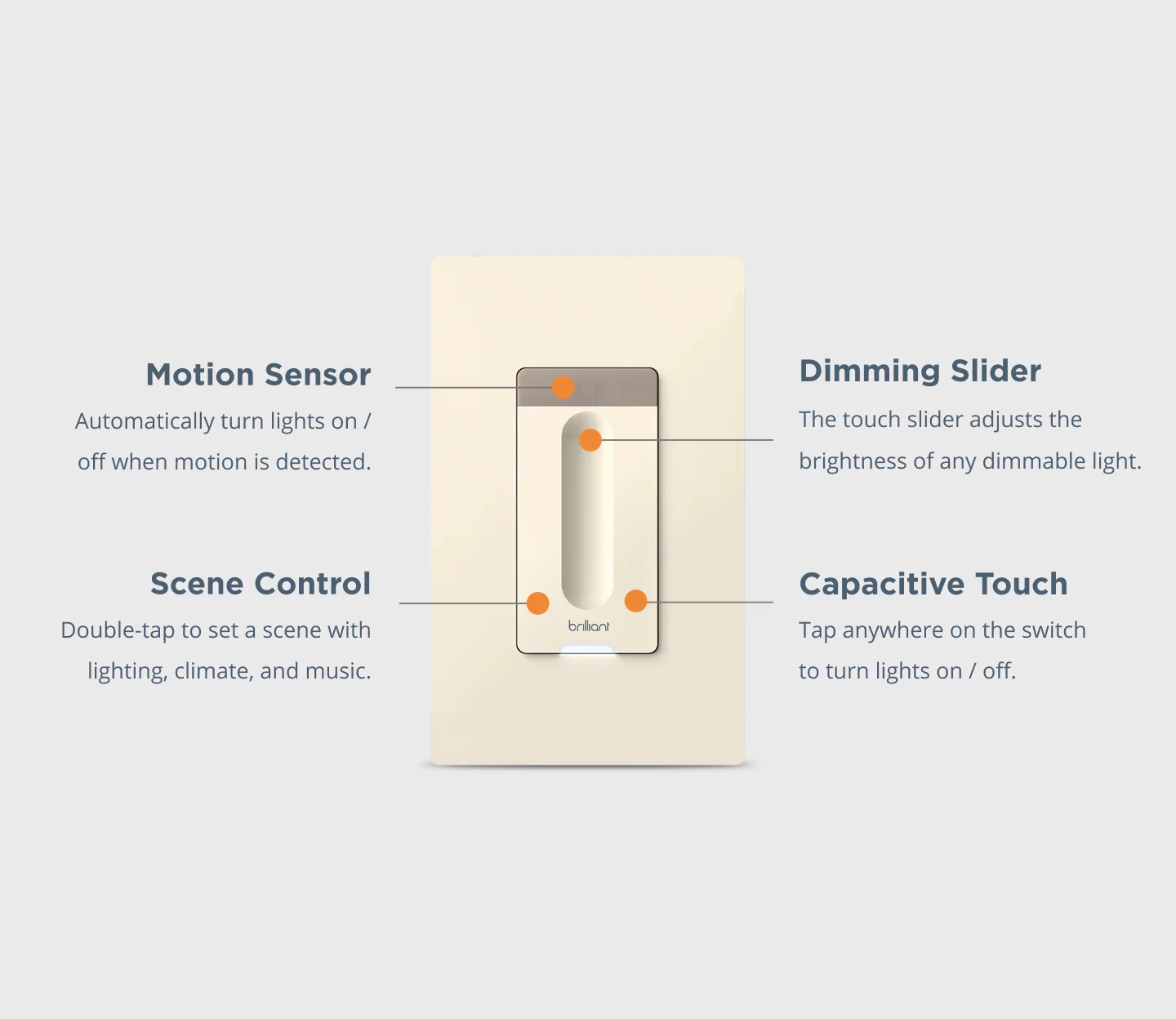 Dimmer Switch (10-Pack) - Image 13