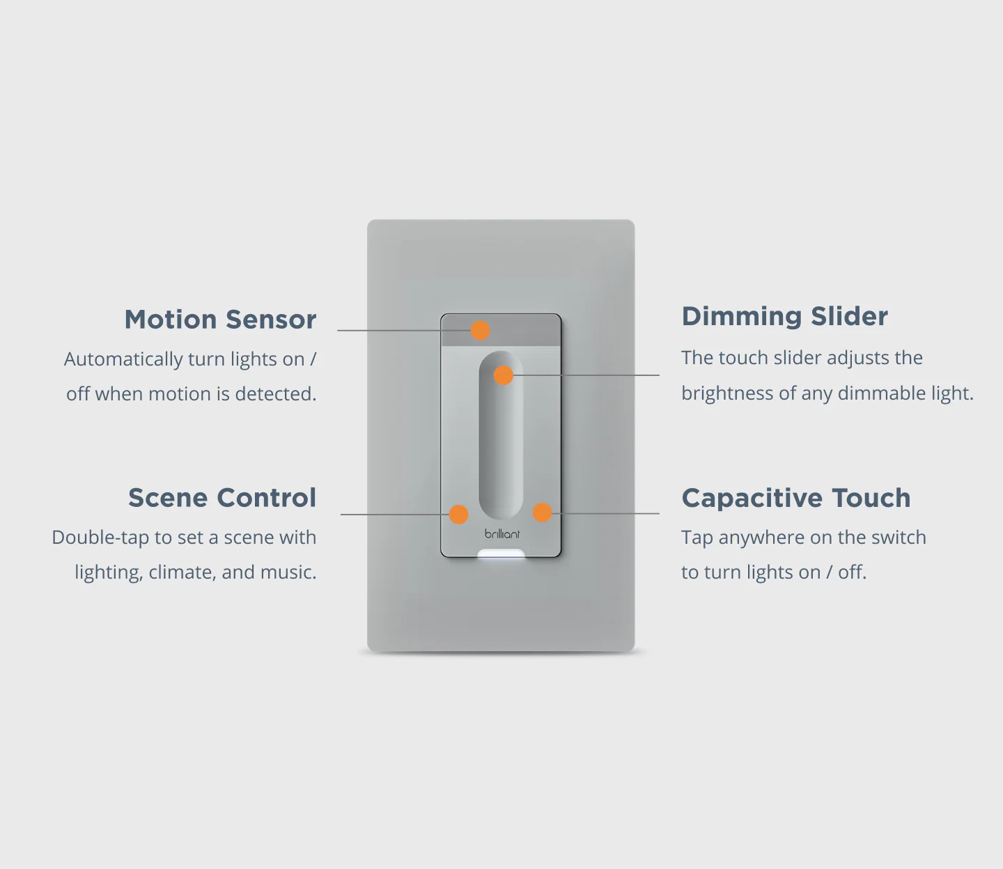 Dimmer Switch (10-Pack) - Image 20