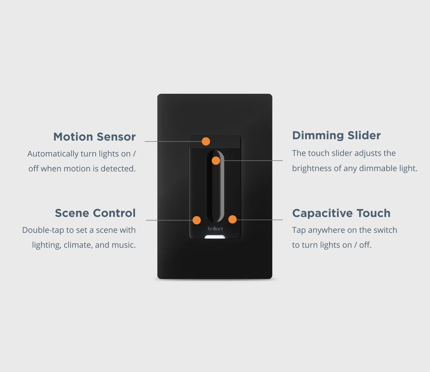 Dimmer Switch (10-Pack) - Image 27