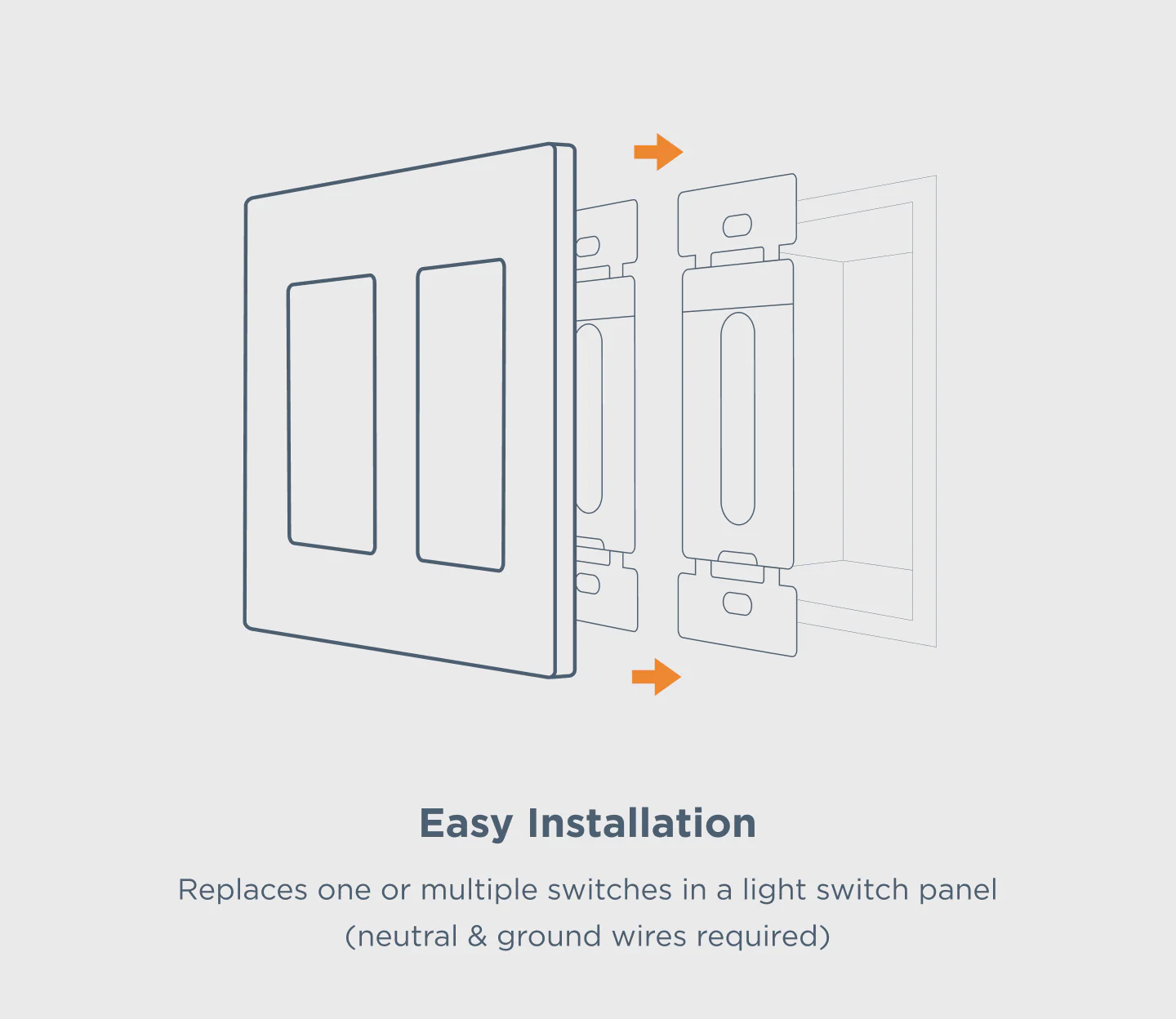 Dimmer Switch (3-Pack) - Image 31