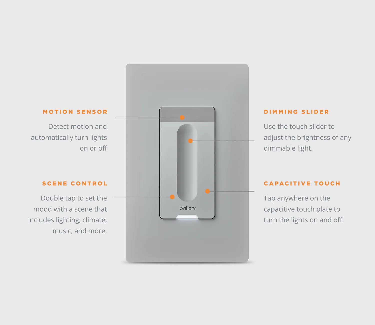 Smart Dimmer Switch-60 Pack - Image 16